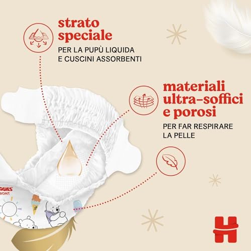 Huggies Extra Care Bebe, Pannolini Taglia 1 (2-5Kg), Ultra assorbente, Pacco Scorta, 160 Pz - Dettaglio recensione 4