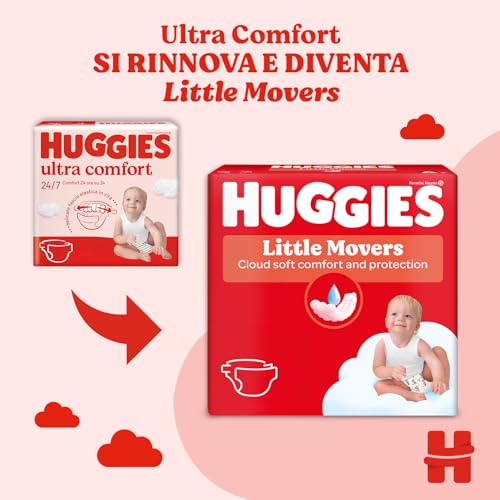 Huggies Little Movers, Pannolini Taglia 3 (4-9 Kg), Ultra assorbente, Design Disney, Pacco Scorta, 168 Pz - Prova pratica